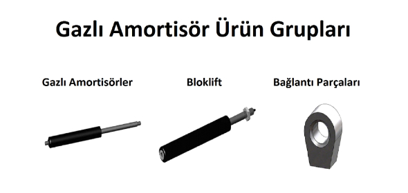Gazlı Amortisör